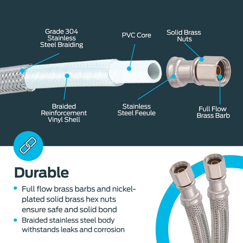 Eastman 5 Feet Flexible Ice Maker Connector, 1/4 Inch x 1/4 Inch Compression Connection, Braided Stainless Steel with Nickel-Plated Brass Nuts, 41033 - Image 5